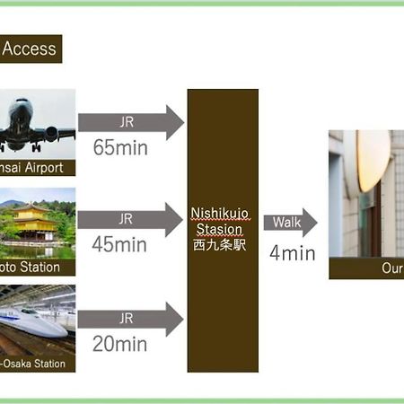Liaison Court Universal Gateway - Free Parking Osaka Bagian luar foto